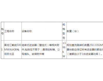 招标 | 龙源电力龙源<em>黑龙江鹤岗</em>500MW光伏发电项目北区逆变器采购招标公告