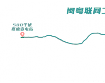 什么是闽粤联网工程？