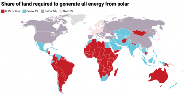 【百科】用光伏满足各国全部能源需求，到底需要多大的面积？