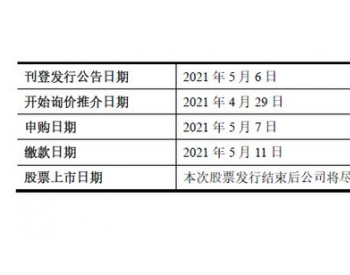 上海电气风电集团<em>IPO</em>定价5.44元/股！拟募资31.06亿元！
