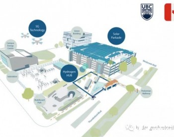 UBC可再生能源中心动工：加氢站+充电桩+太阳能发电+<em>5G网络</em>运营分析