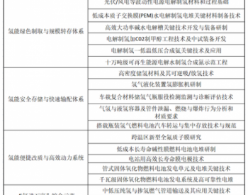 4个方向18个项目7.95亿元！<em>科技部</em>发布氢能等重点专项申报指南