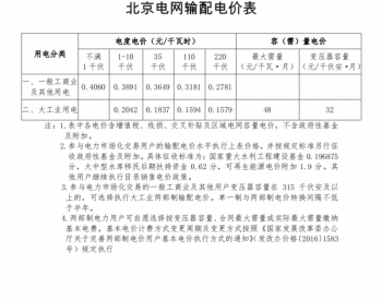 北京市<em>发改革</em>关于调整本市输配电价有关事项的通知