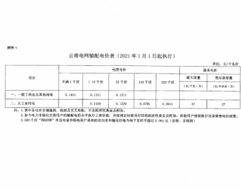 关于云南电网2020—2022年输配电价和销售电价有关事项的通知