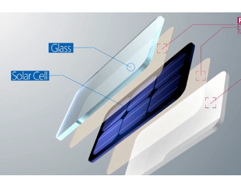 分布式光伏比例提高，为何利好光伏玻璃？