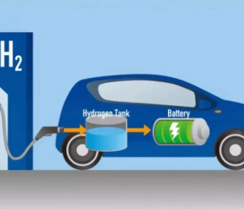 “资本热，市场冷”， 氢<em>燃料电池产业</em>如何脱颖而出？