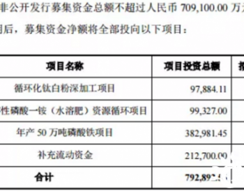 募资71亿、年产<em>50万吨</em>！又一企业入局磷酸铁锂！