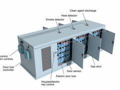 美国PNNL研发IntelliVent系统可降低室外电池柜爆炸风险
