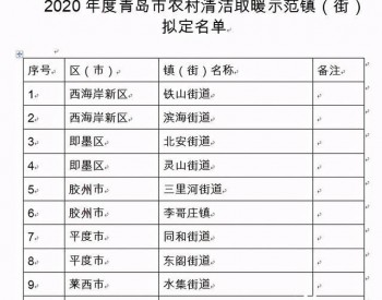 关于公布2020年度青岛市农村清洁<em>取暖</em>示范镇（街）拟定名单的公示