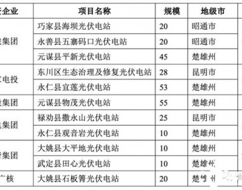 哪些光伏项目必须在年底并网？