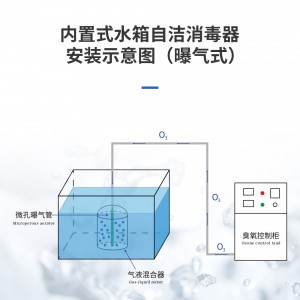 内置水箱自洁消毒器 除藻灭菌大师兰蒂斯臭氧发生器