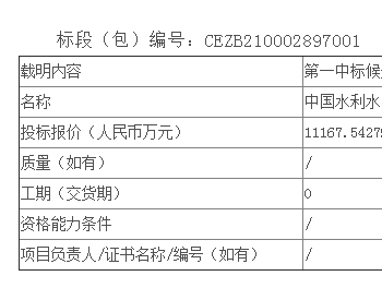 中标丨龙源电力2021年第一批风电项目<em>风机塔</em>筒及附件集中采购项目公开招标中标候选人公示（标段一）