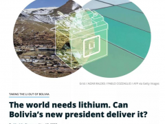 <em>全球能源</em>转型需要锂，世界“锂之都”玻利维亚能保证供应吗？