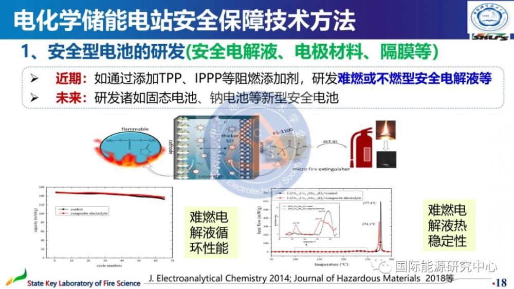 电化学储能发展的痛点与解决途径