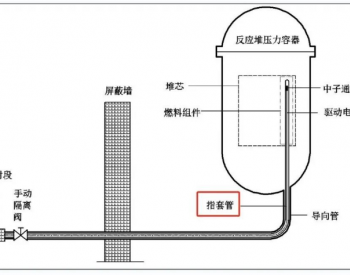 核电站指套管维修<em>用上</em>中广核新方案！