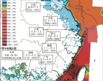 海上風電與陸上風電對比分析（下）