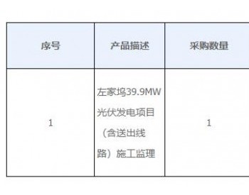 招标 | 大唐丰润左家坞39.9MW光伏发电项目（含送出线路）施工监理询价采购采购结果公告