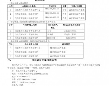 中标丨<em>中广核新能源</em>广西防城港200万千瓦海上风电项目前期专题报告打包采购（一）（重新招标）