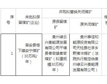 贵州<em>企业并购</em>拟替换关闭煤矿名单公示(第二十批)