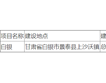 招标 | 中电国际<em>白银</em>景泰70MW光伏发电项目55MW平价工程EPC总承包招标公告