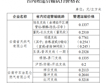 云南省发展和改革委员会关于核定陆良祥云等天然气短途<em>管输</em>试行价格的通知