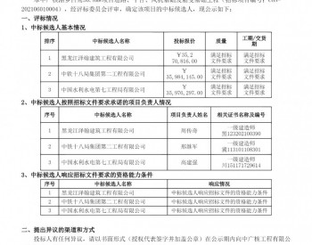 中标丨中广核湖南湘乡白鹭50.8MW项目道路、平台、风机基础及<em>箱变基础</em>工程