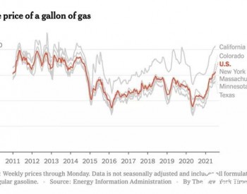 <em>石油天然气价格</em>高涨给美国经济复苏带来巨大影响