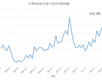 6月28日-7月4日<em>中国LNG综合进口</em>到岸价格指数为121.99点