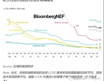 2021年上半年各类电源LCOE更新