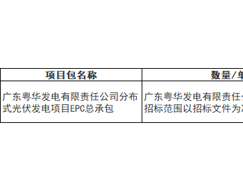 招标 | <em>广东粤华</em>发电分布式光伏发电项目EPC总承包招标公告