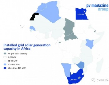 非洲掀起太阳能<em>热潮</em>