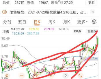 光伏行业再迎利好：硅料价格连跌两周