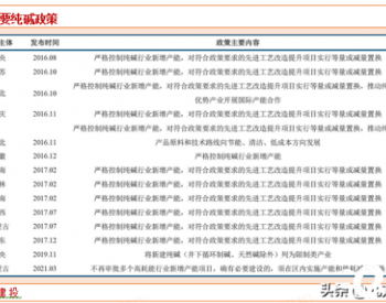 纯碱：光伏增量需求来临，库存低、价格弹性高