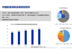 不要小瞧宁德时代的“<em>储能战略</em>”