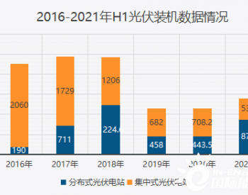 2021年上半年光伏装机创下新低：大电站需求<em>低迷</em>