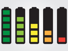 德赛电池终止筹划子公司广东惠州电池引入战投增资事项