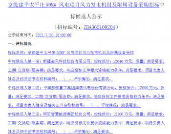 中标丨86MW风电项目开标，这两家整机商预中标！
