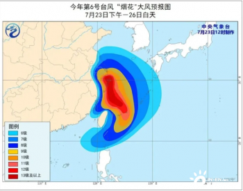 紧急｜台风即将来袭，您的电站还好吗？