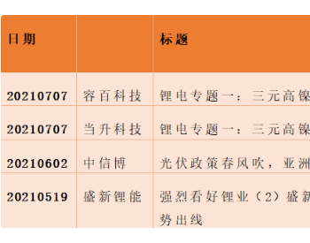 光伏玻璃：长期需求高景气，行业黑马有望价值<em>重估</em>