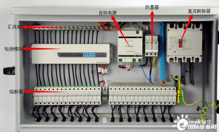 【百科】光伏电站汇流箱定期检查维护项目