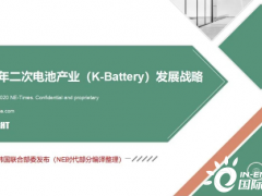 韩国2030年<em>下一代</em>电池产业发展战略
