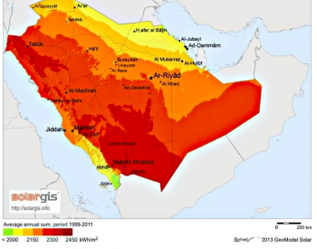 <em>沙特新能源市场</em>的特点、机遇和挑战