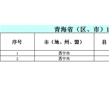 2020年10月青海省纳入国补规模<em>户用光伏项目</em>名单统计数据表