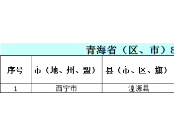 2019年8月青海省纳入国补规模<em>户用光伏项目</em>名单统计数据表