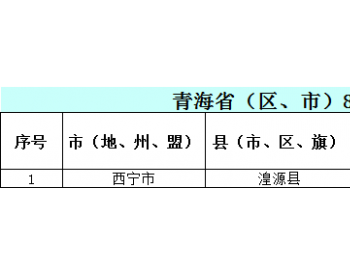 2019年8月青海省纳入国补规模户用光伏项目名单统计数据表