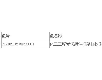 中标 | 隆基中标神<em>华工</em>程2021至2022年光伏组件框架协议采购