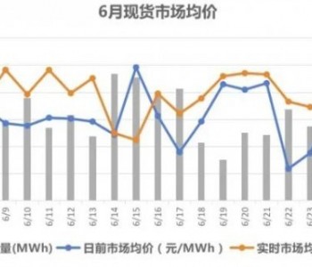 甘肃新能源陷入“超额<em>获利</em>回收”困局