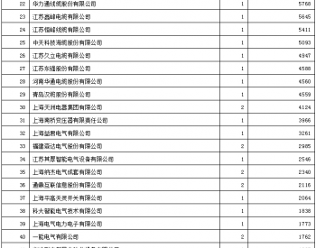 中标 | 上海电力2021-2配网：62企分25亿+本地占26.4%+领跑电缆知名度低