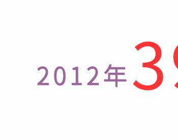 中国电建<em>世界500强</em>第107位，上升50位