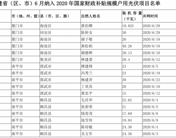 2020年6月福建省纳入国补规模户用光伏项目名单统计数据表